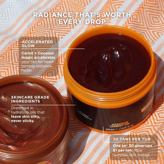 🎁50 % RABATT – 1 KAUFEN, 1 GRATIS🎁Luxuriöses Intensiv-Bräunungsge