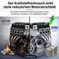 【Halbieren Sie Ihre Kraftstoffkosten】Der magische Spritsparer für Ihr Auto