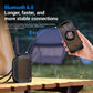 MONSTER M3 Tragbarer Bluetooth-Lautsprecher, TWS-Stereo-Sound, IPX7 wasserdicht, magnetischer Clip-Lautsprecher, 80 g ultraleichter, kabelloser Lautsprecher für Outdoor-Aktivitäten, Reisen, Camping und Arbeit – Angebote für 2026