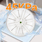 Mini Ultrasonic Cordless Dishwasher